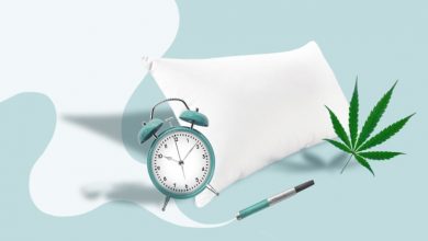 Photo of Can You Use CBD for Better Sleep?    