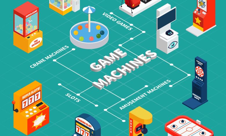 Online Game Machines That Will Make You Rich In 3 Weeks